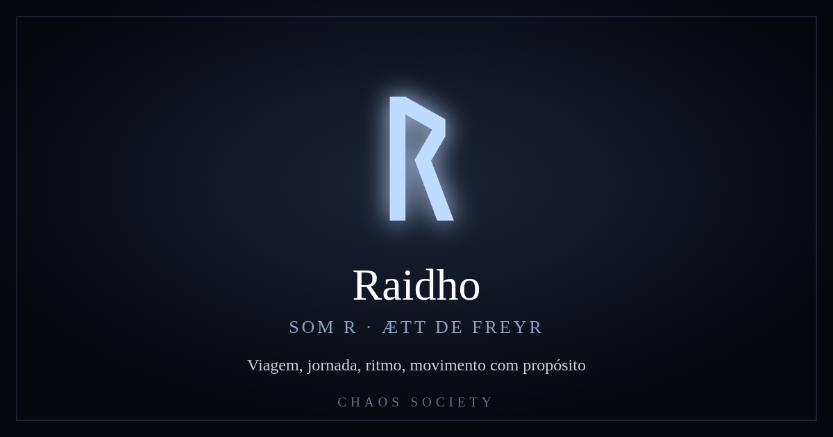Raidho ᚱ — Futhark Antigo