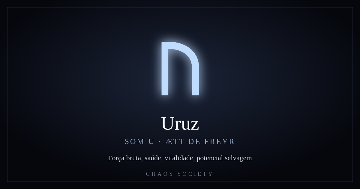 Uruz ᚢ — Futhark Antigo
