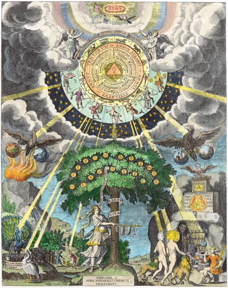 alchemy