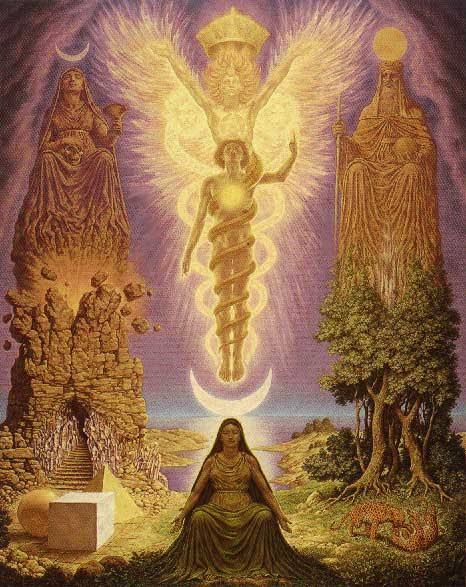 Gnosis