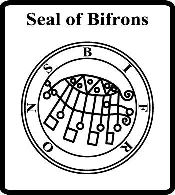Book of Symbols
