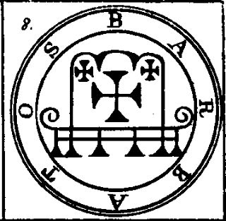DEMONOLOGIA - SIMBOLOS DE 72 DEMONIOS