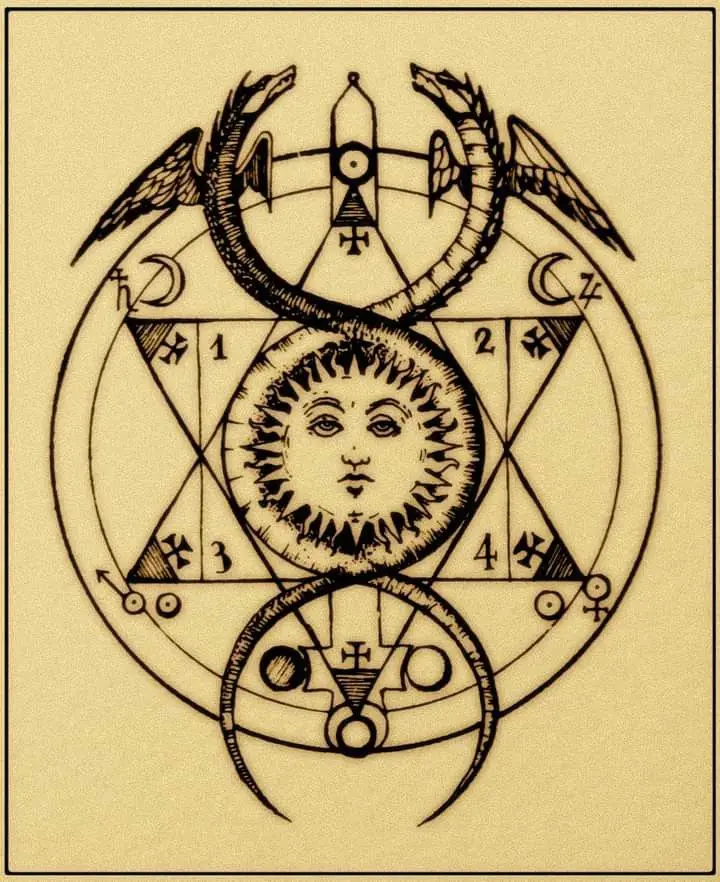 A Alquimia e a Tradução: A Dificuldade de Traduzir o Intraduzível