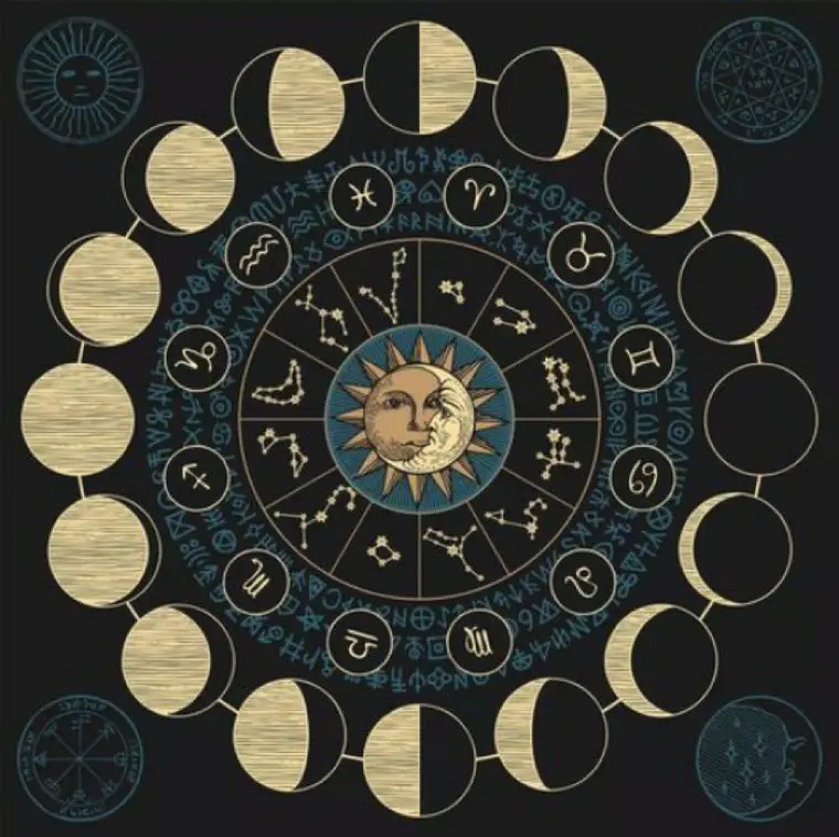 A Astrologia: A Ciência dos Astros