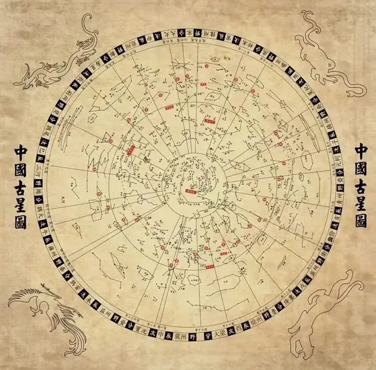 A Astrologia Chinesa: Práticas e Filosofia