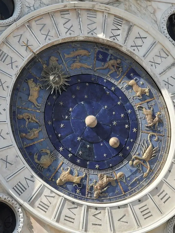 A Astrologia e a Arqueologia: Descobertas e Interpretações