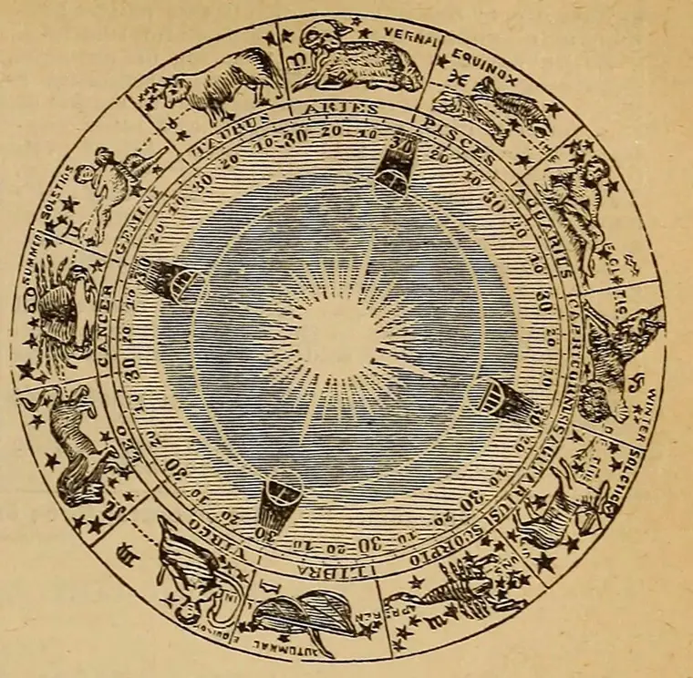 A Astrologia na Antiga Grécia: A Contribuição de Ptolemeu