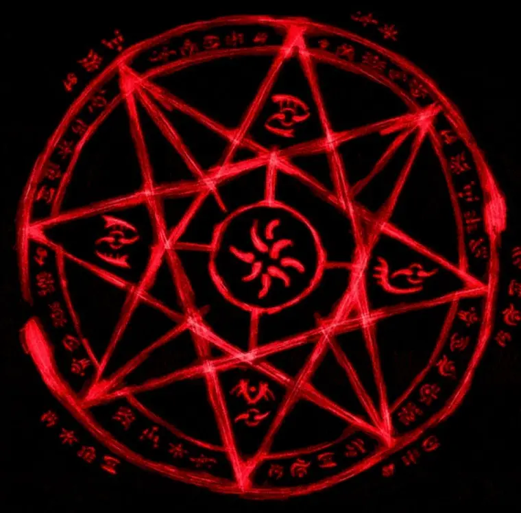 A Egrégora: Conceito e Uso na Magia Moderna