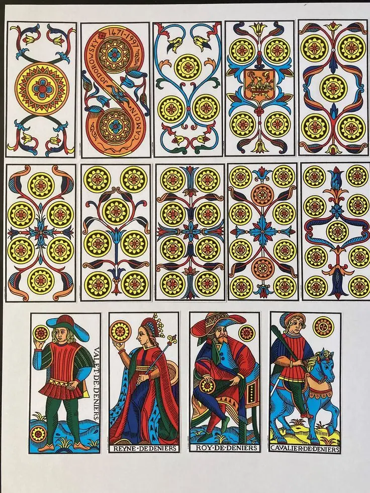 A Origem do Tarot de Marseille: A História e o Significado do Baralho de Tarot Francês