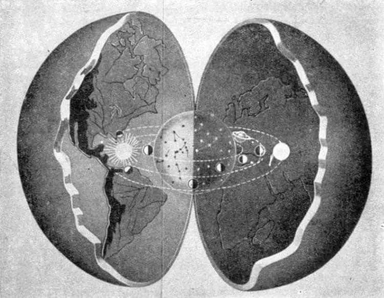 Terra Oca: A História Completa de uma Ideia, de Halley a Hoje
