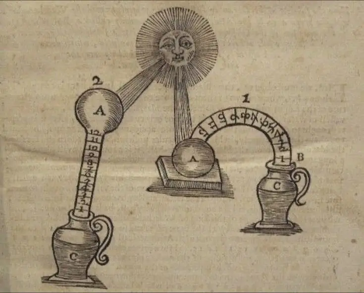 A Teoria dos Quatro Humores e a Alquimia Vegetal