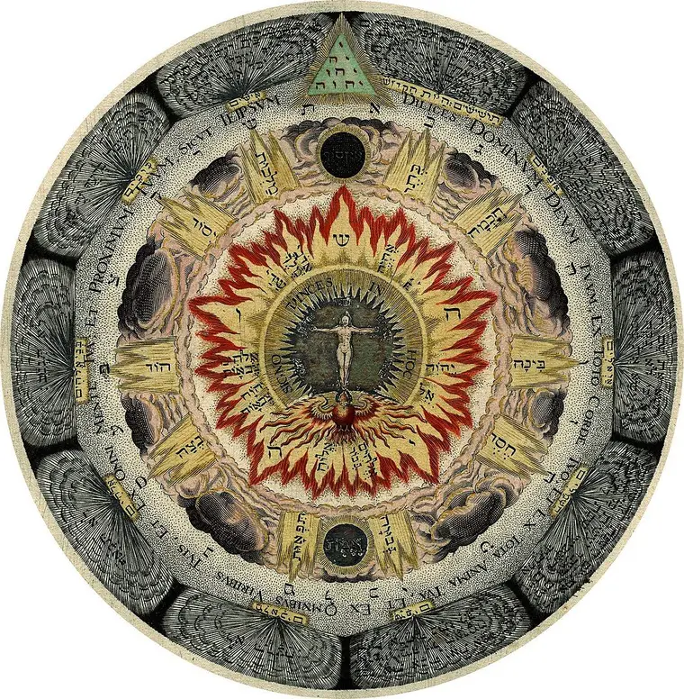 Heinrich Khunrath e o Amphitheatrum Sapientiae Aeternae