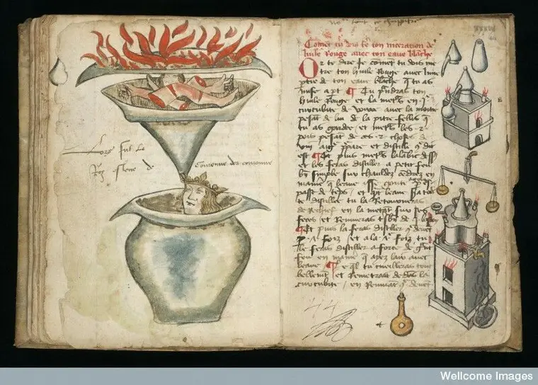 Liber Juratus: O Livro dos Juramentos e sua Relevância na História do Ocultismo