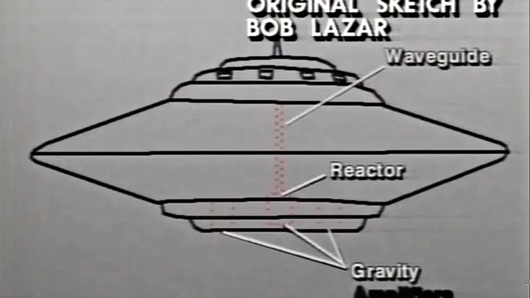 O Caso do OVNI de Bob Lazar: Análise do Testemunho