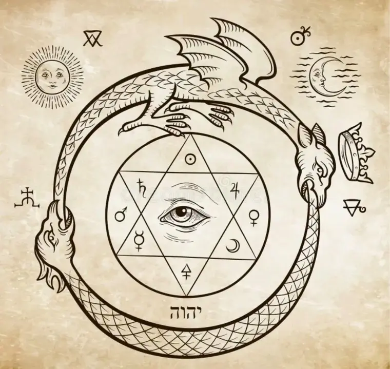O Corpus Hermeticum: O Que Está nos Textos de Hermes Trismegisto