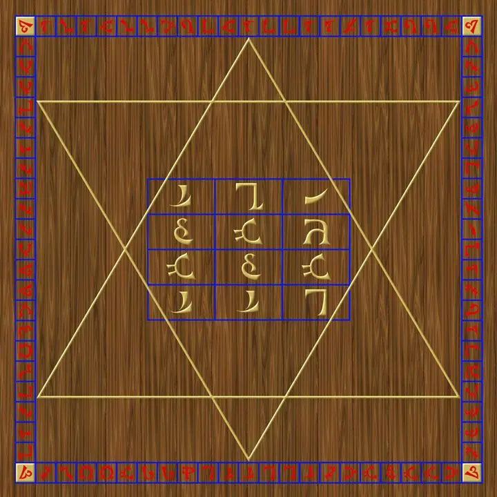 O Desenvolvimento do Enoquiano: A Linguagem Angélica de John Dee