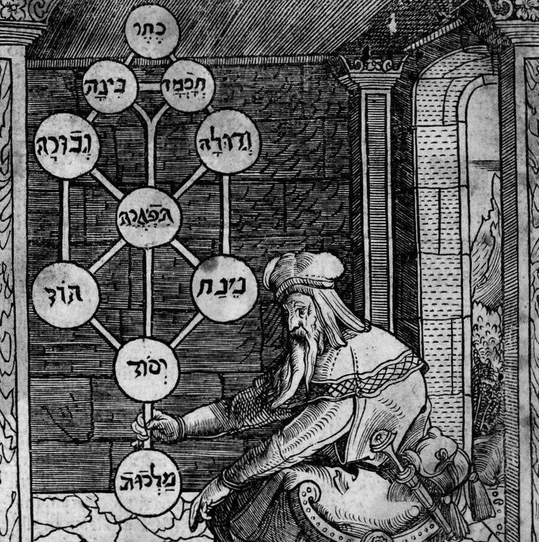 O Golem: A Criatura de Barro e o Que os Textos Realmente Dizem