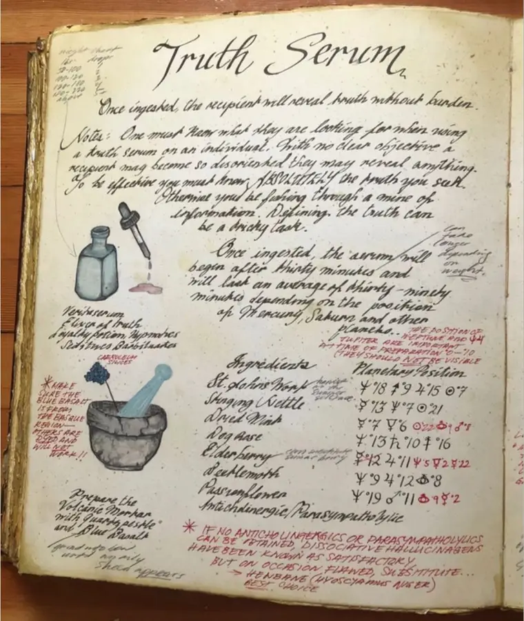O Grimório de Arbatel: A Magia e a Filosofia na Obra Anônima
