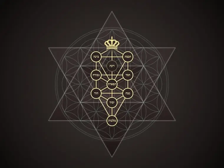 O Tzaddik: O Papel do Justo na Cabala e na EsSpiritualidade