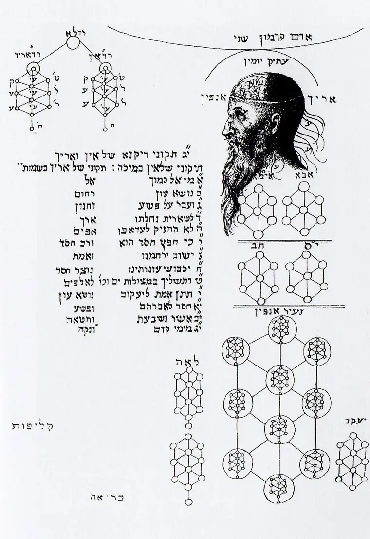 O Zohar e a Kabbalah: A Interpretação Mística da Torá