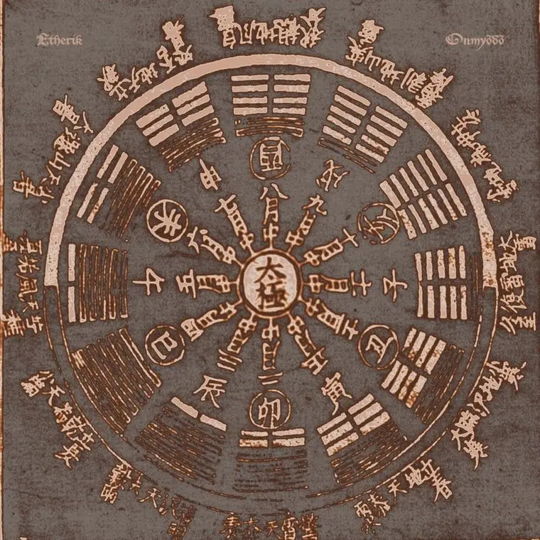 Onmyōdō: A Origem e Evolução do Misticismo Japonês