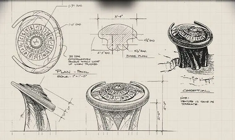Os Arquivos de Project Stargate: A Visão Remota e a Espionagem