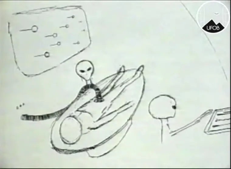 Ufologia e Ocultismo: As Duas Metades da Mesma História