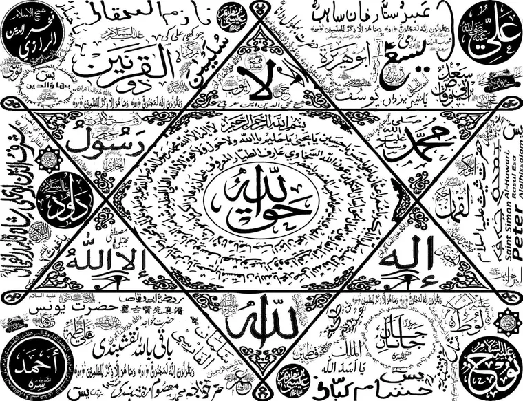 Ruqyah: A Prática de Proteção Espiritual no Islã