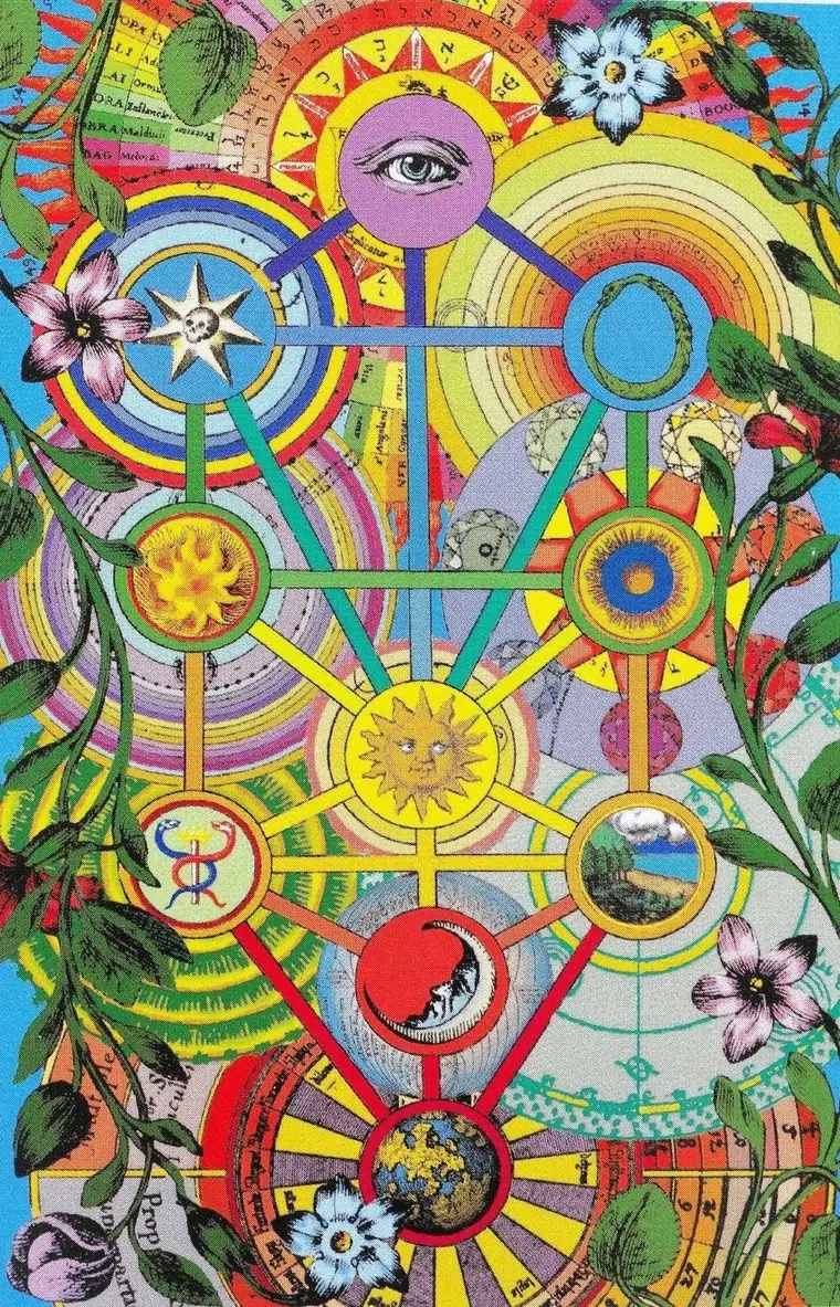 Sefer Raziel: A Influência do Livro de Salomão na Cabala Prática