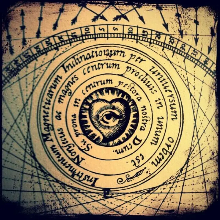 Tantrismo: A Origem e o Desenvolvimento na Índia Medieval