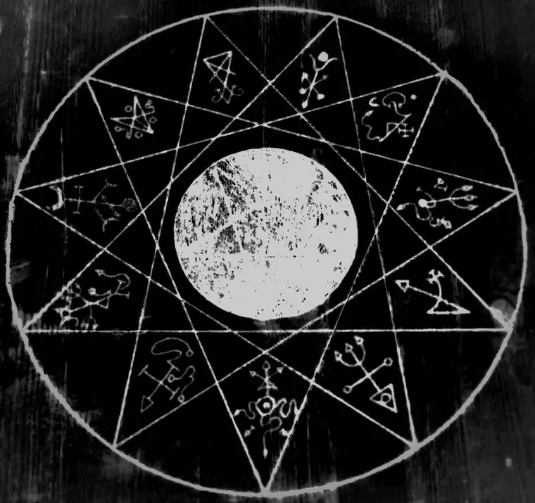 Temple ov Psychick Youth: A Fusão de Magia e Música